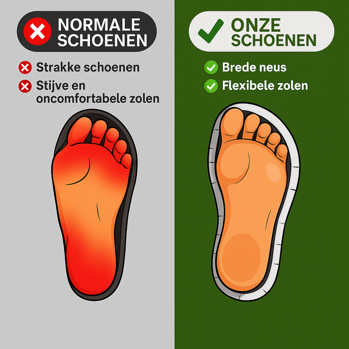 ComfoFeet™ – Natuurlijke Beweging, Ultiem Comfort