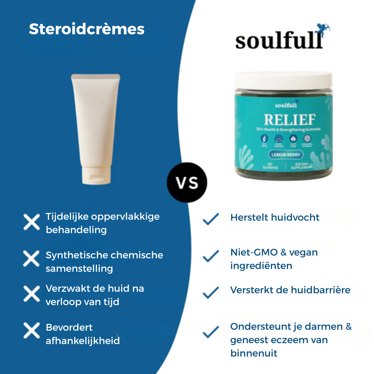 Soulfull™ – Eczeem Verlichtingsgummies