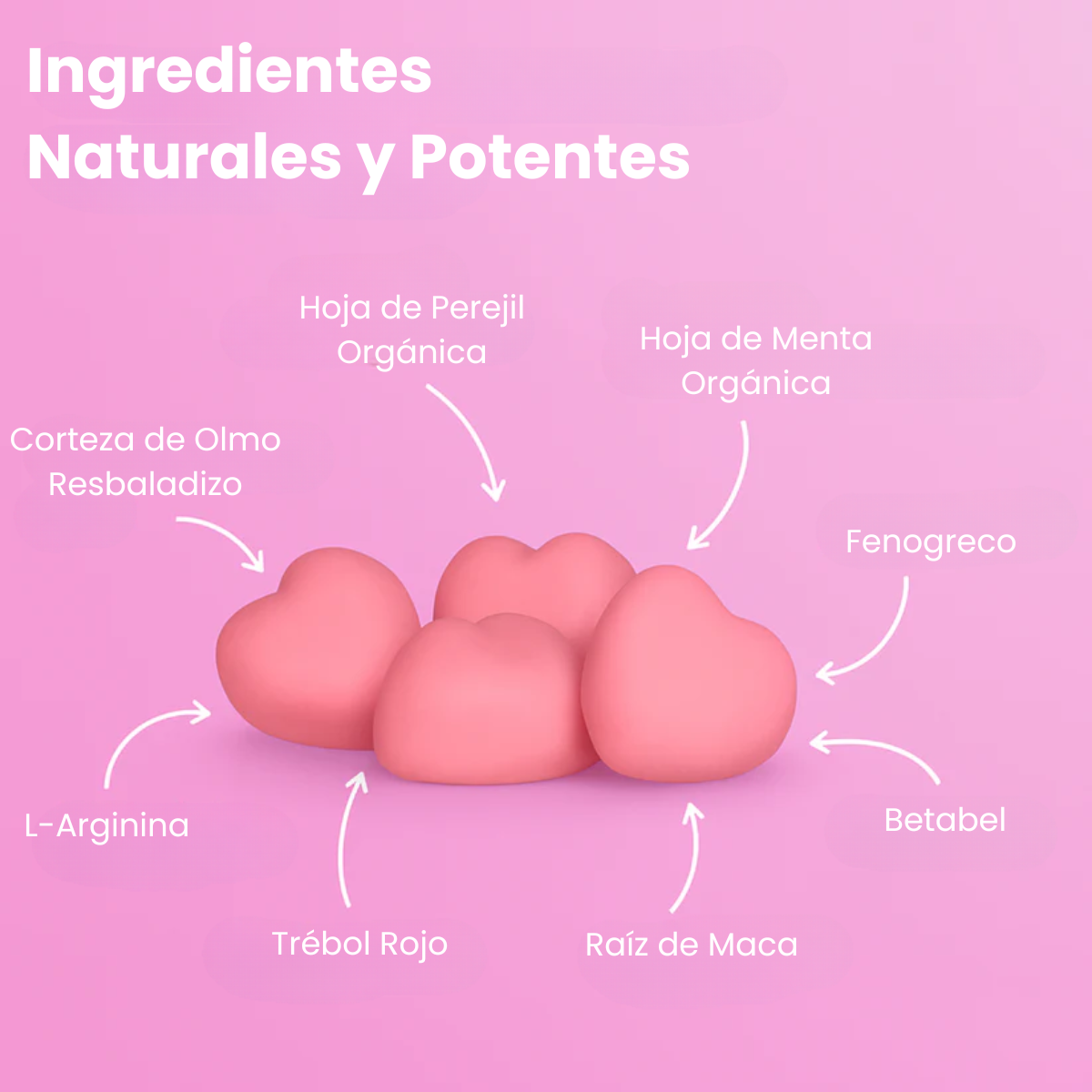Luvix™ - Gummies de Feromonas