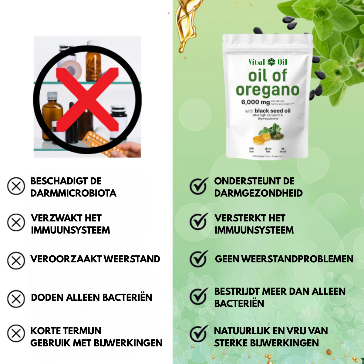 VitalOil™ - Verwijder candida en parasieten uit je lichaam