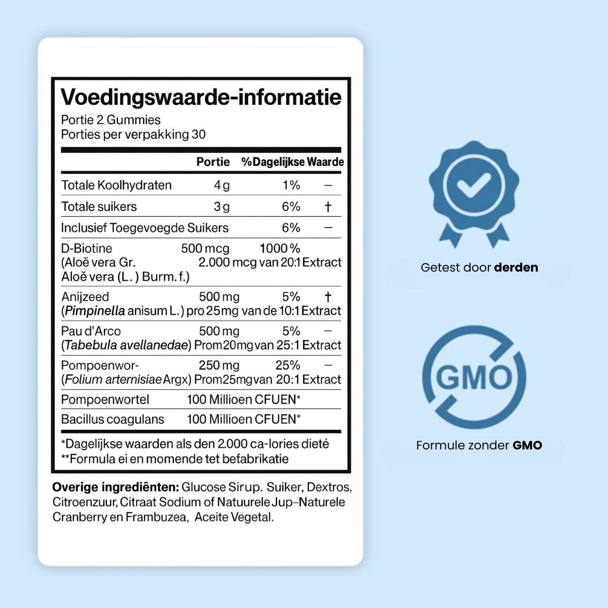 Blivvy™ - Gummies voor Candida