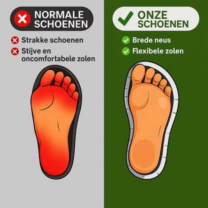 ComfoFeet™ – Natuurlijke Beweging, Ultiem Comfort