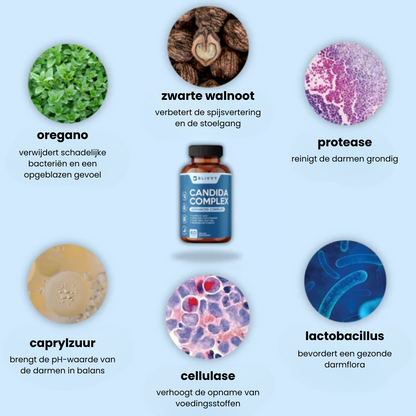 Blivvy™ - Candida cleanse