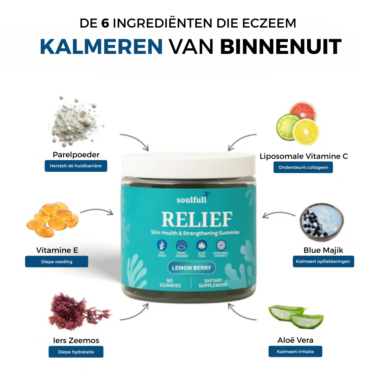 Soulfull™ – Eczeem Verlichtingsgummies