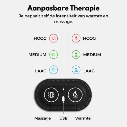 FisioTerug™ - De 3-in-1 nekmassager