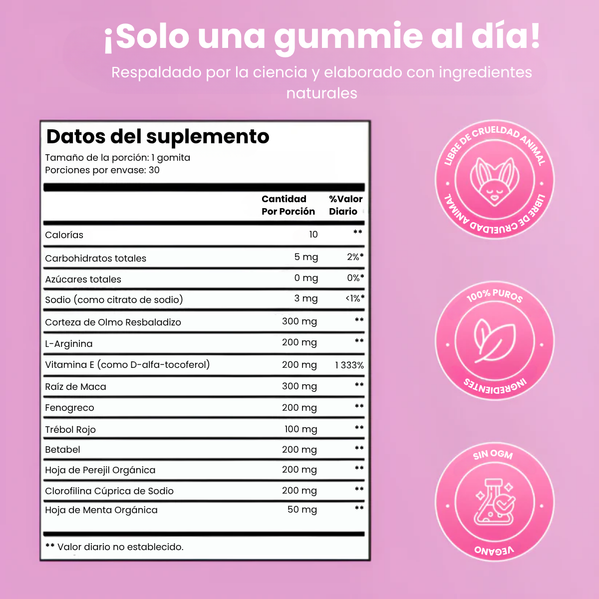 Luvix™ - Gummies de Feromonas